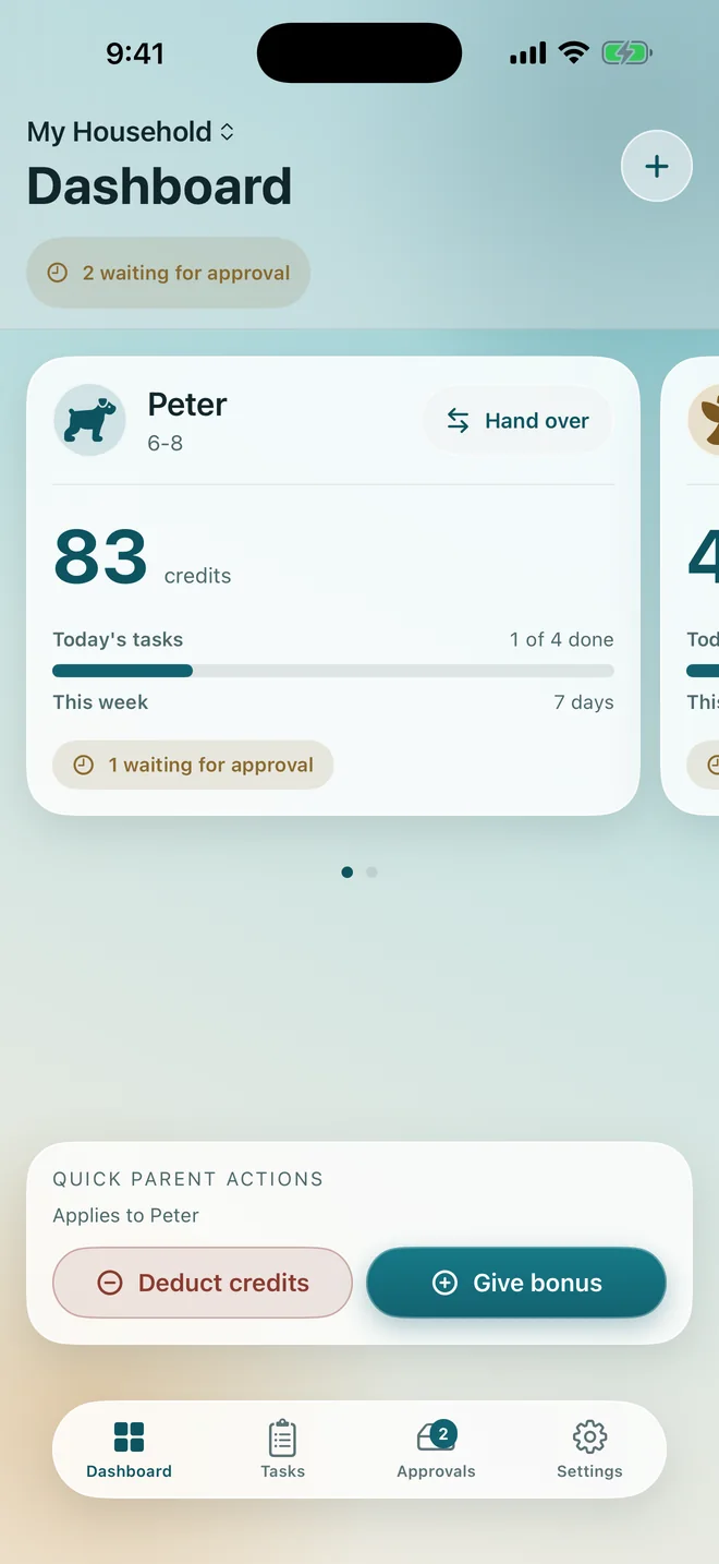 The parent dashboard, showing each child's credit balance