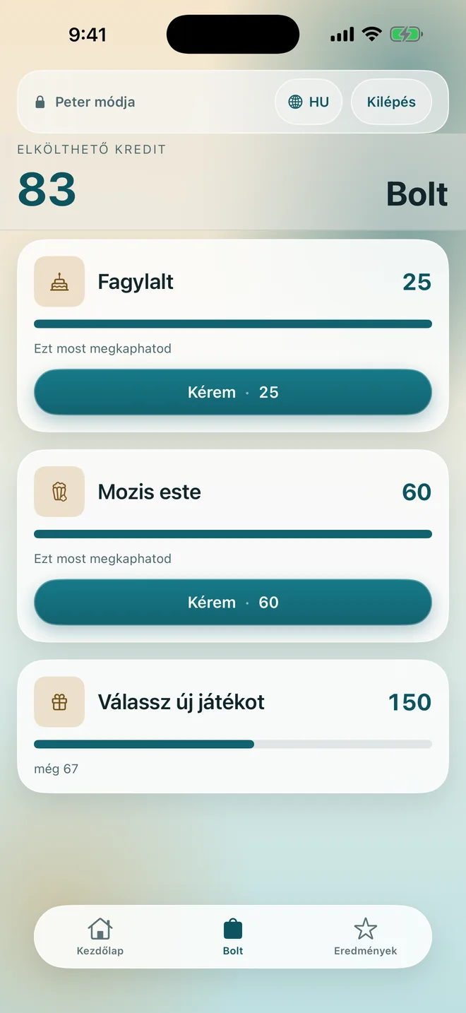 A jutalombolt az egyes jutalmak árával