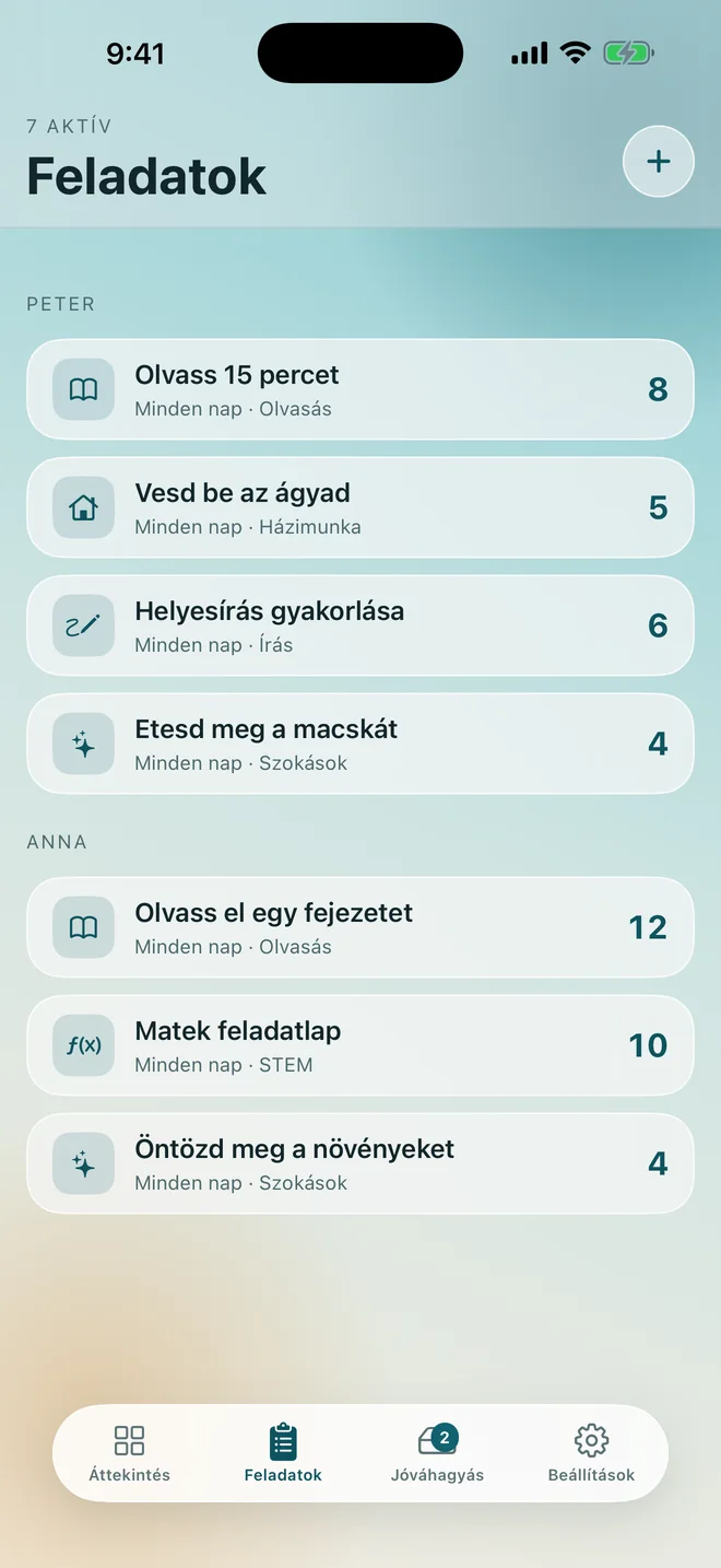 A feladatlista gyerekek szerint csoportosítva, minden feladatnál ott áll, mennyit fizet