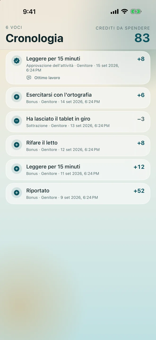 La schermata della cronologia con i movimenti, ciascuno con il motivo per cui si è mosso