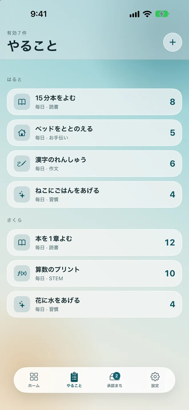 お子さまごとにまとめられたやることの一覧。それぞれにもらえるポイントが表示されている