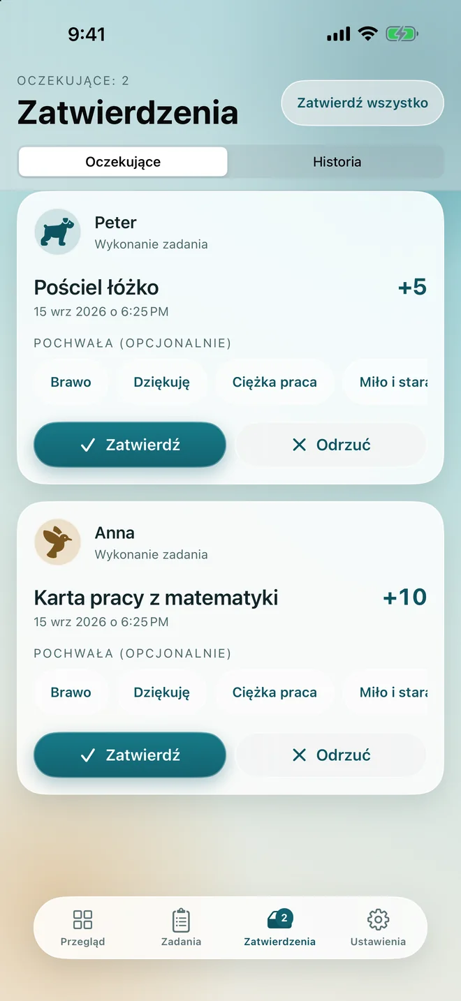 Kolejka zatwierdzeń z dwoma czekającymi zadaniami, każde z dzieckiem, zadaniem i wartością