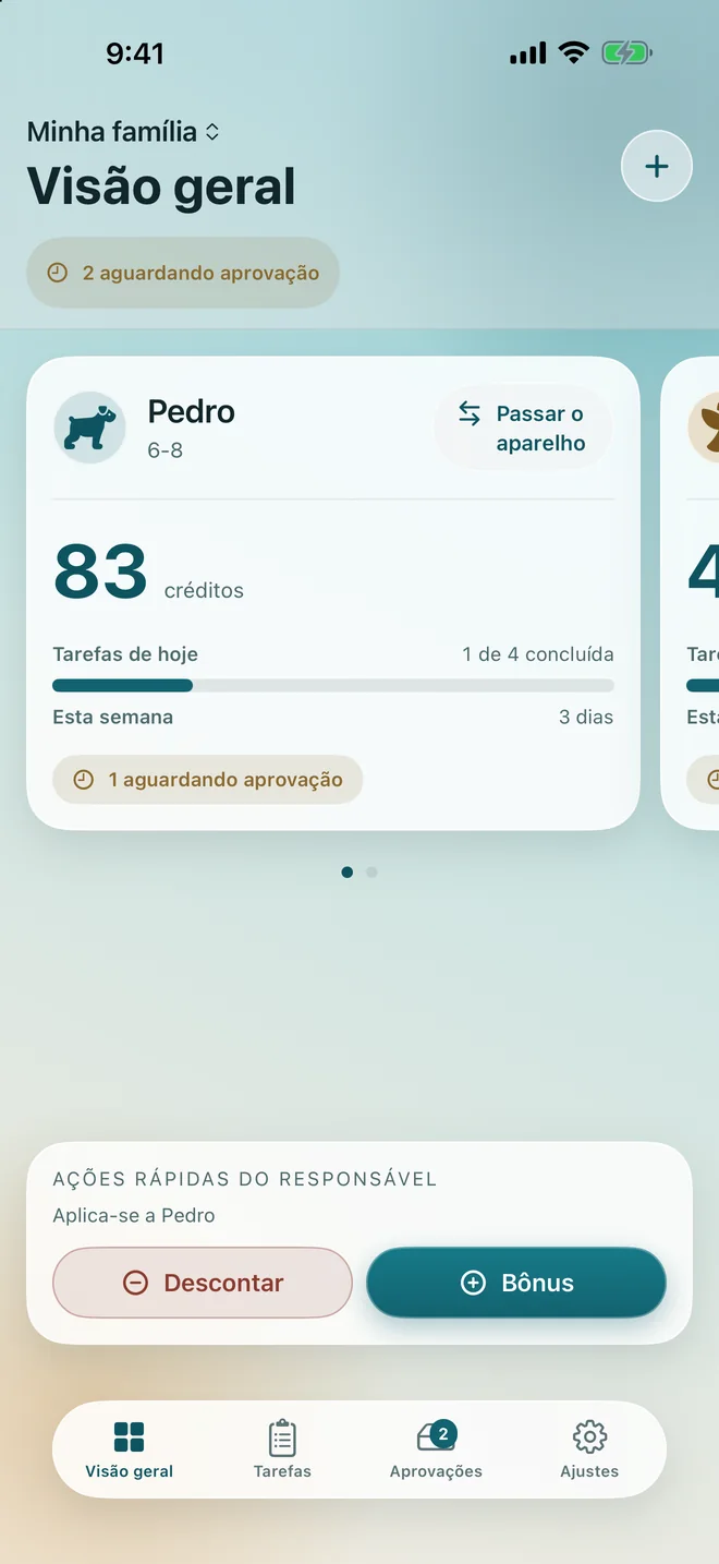 O painel do responsável, mostrando o saldo de créditos de cada filho
